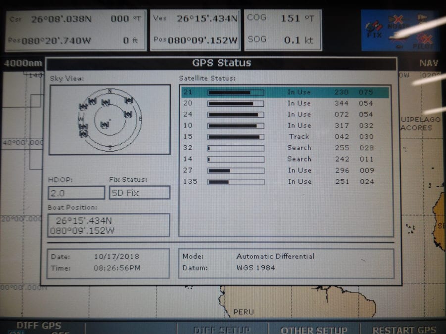 Raymarine E80 Classic MFD Display Plus Suncover - E02011 - 8" Good Condition - Image 6