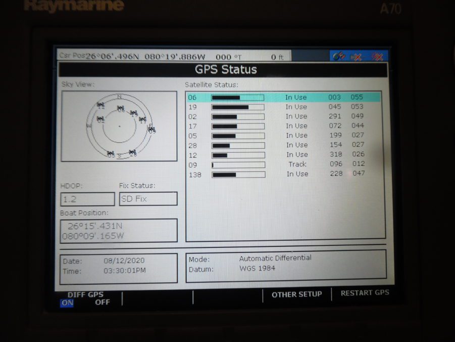 Raymarine A70 Chartplotter/GPS Display W/ Suncover - Good Condition - Image 6
