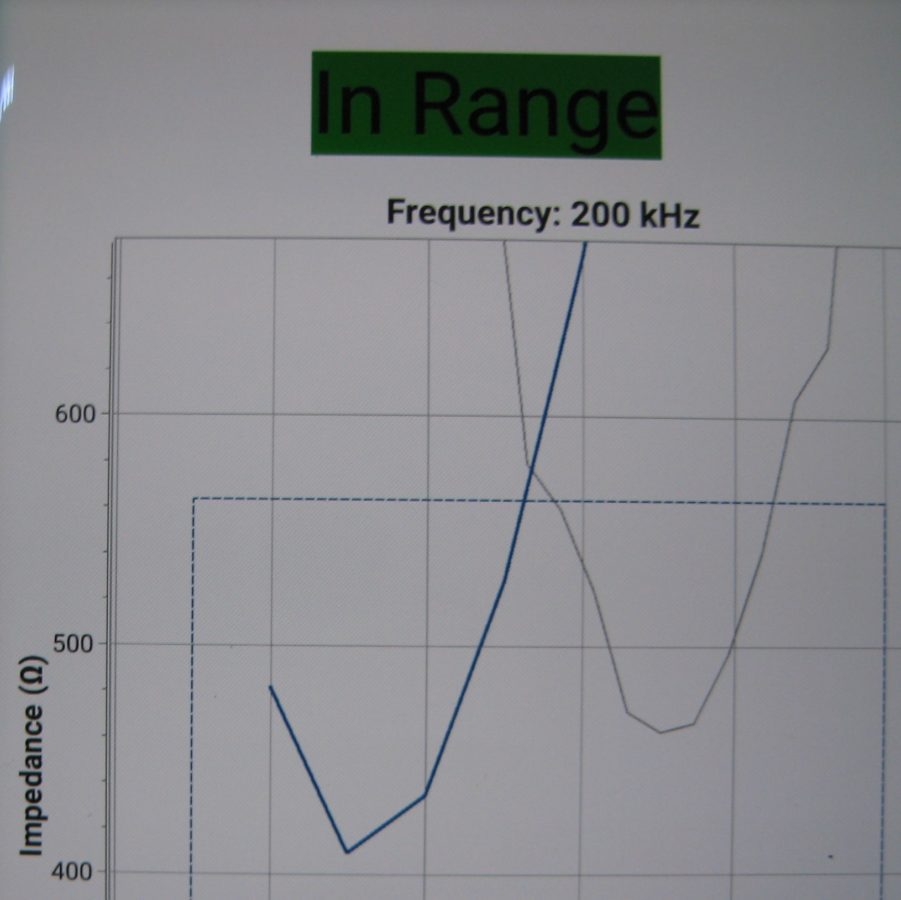 Raymarine Airmar *TESTED* B60 12° 50/200KHz Bronze Thru-Hull Transducer f/DSM300 - Image 9