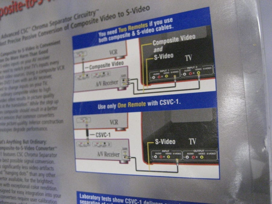 Monster / Entech CSVC-1 Composite to S-Video High Resolution Converter - Image 9