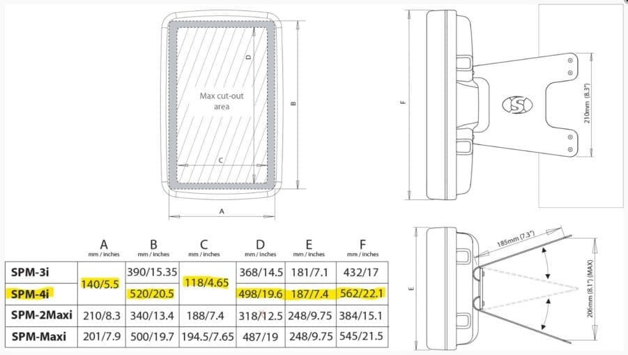 SCANSTRUT SPM-4I-W MAST POD 4x Instrument Housing - *NEW* - Free US Shipping - Image 3