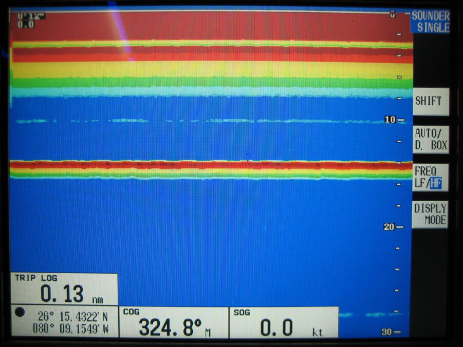 Furuno RDP-149 10.4" Navnet VX2 C-MAP NT MAX Display -TESTED - READ DESCRIPTION - Image 5
