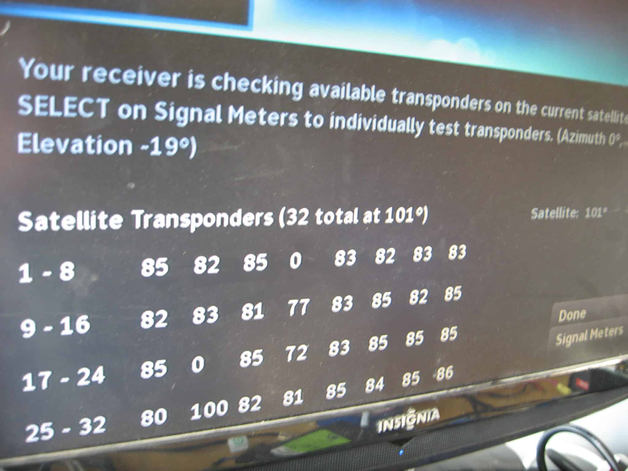 Raymarine STV37 37cm Marine Sat TV 14.5" Dish Circular LNB Tested