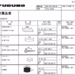 Furuno Mounting Accessories for RCU015 016 - *NEW* - FP03-09860 008-535-690-00 - Image 4