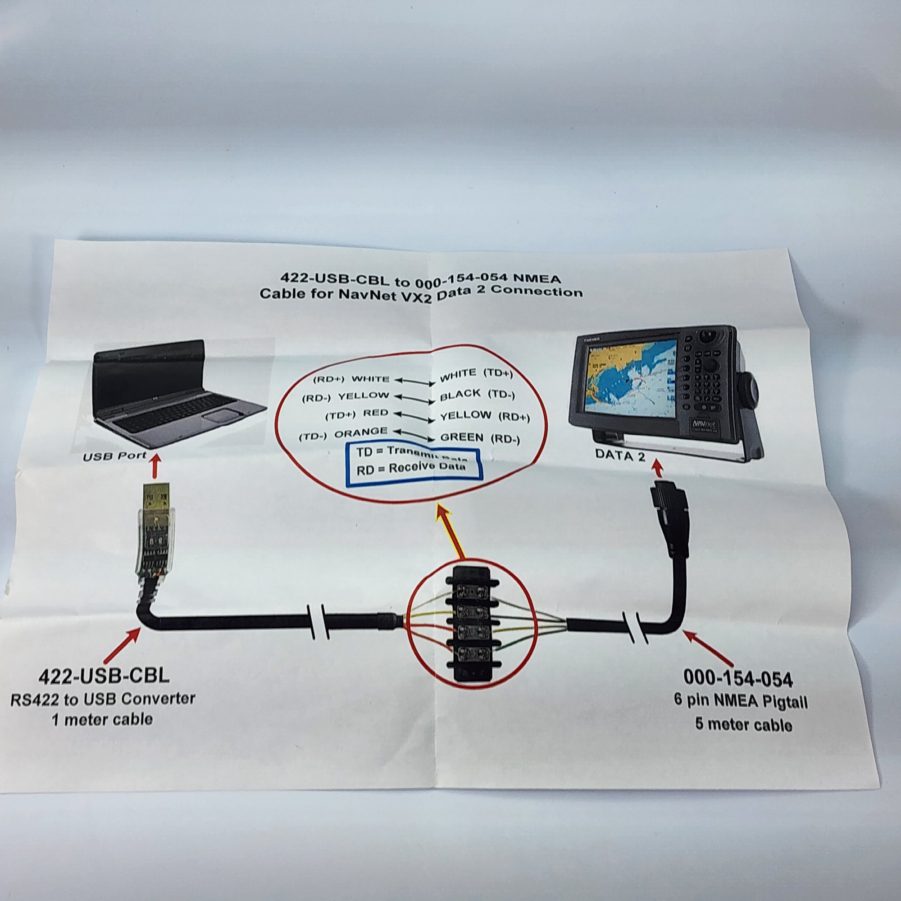 FTDI USB-RS422-WE-1800-BT USB TO RS422 Wire End 1.8m USB Connector - New - Image 8