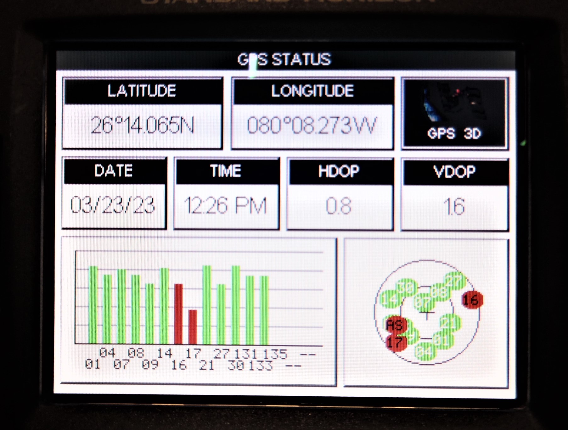 Standard Horizon Smart GPS Receiver/Antenna w/6Pin Connector **Tested