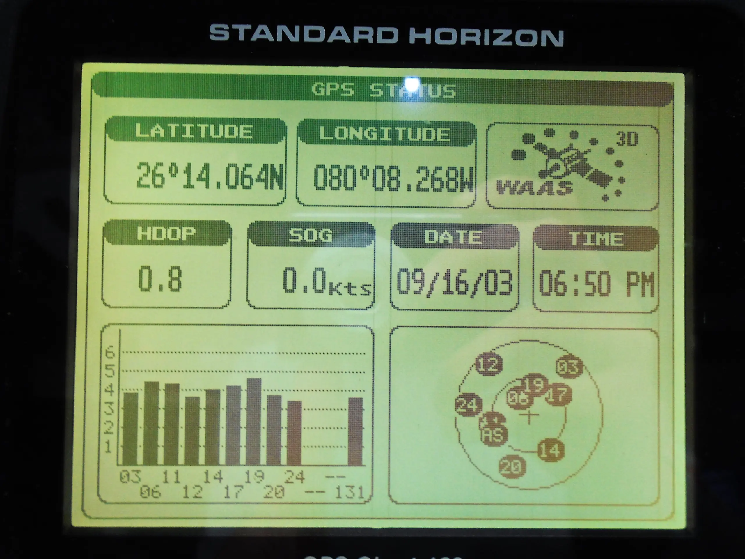 Standard Horizon XUCMP0014 GPS Antenna Tested Working Max Marine