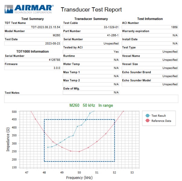 Raymarine Airmar M260RAY 1000w InHull Transducer CORE A66089 f/DSM300