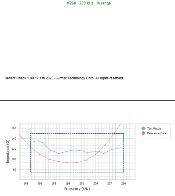 Raymarine Airmar M260RAY 1000w InHull Transducer CORE A66089 f/DSM300