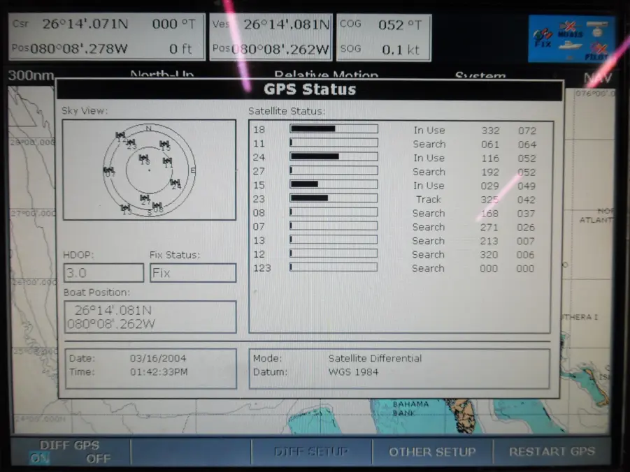 Raymarine Raystar 120 GPS Antenna for SeaTalk w/ Cables E32025