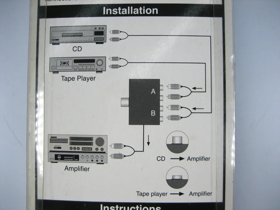 2 WAY AUDIO INPUT CONTROL TC-12 - Image 5