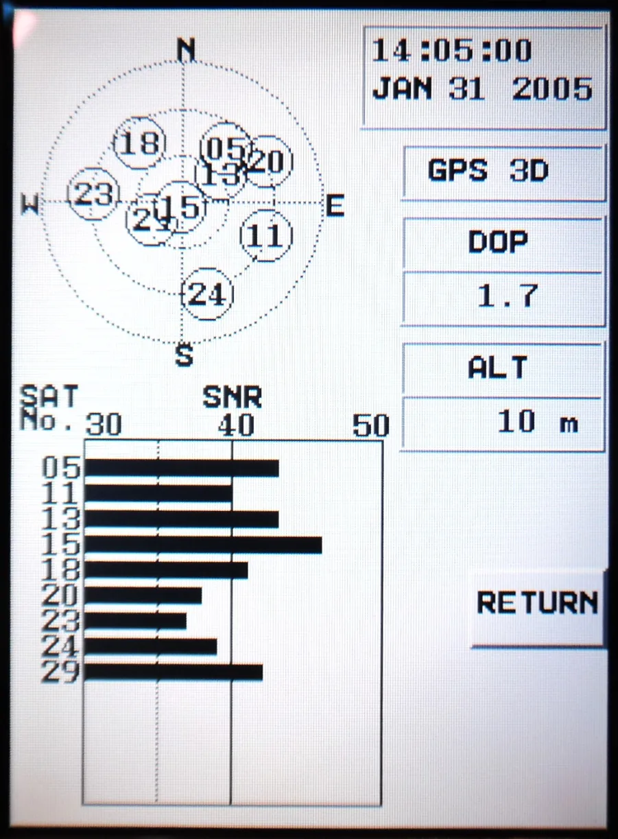 Furuno GD-1700C/NT C-MAP NavNet VX1 7″ Chartplotter Display *Tested/Updated* - Image 6