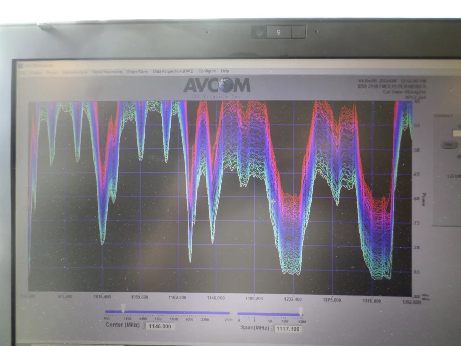 Avcom RSA-2150B Remote Spectrum Analyzer 950-2150 MHz - Image 4
