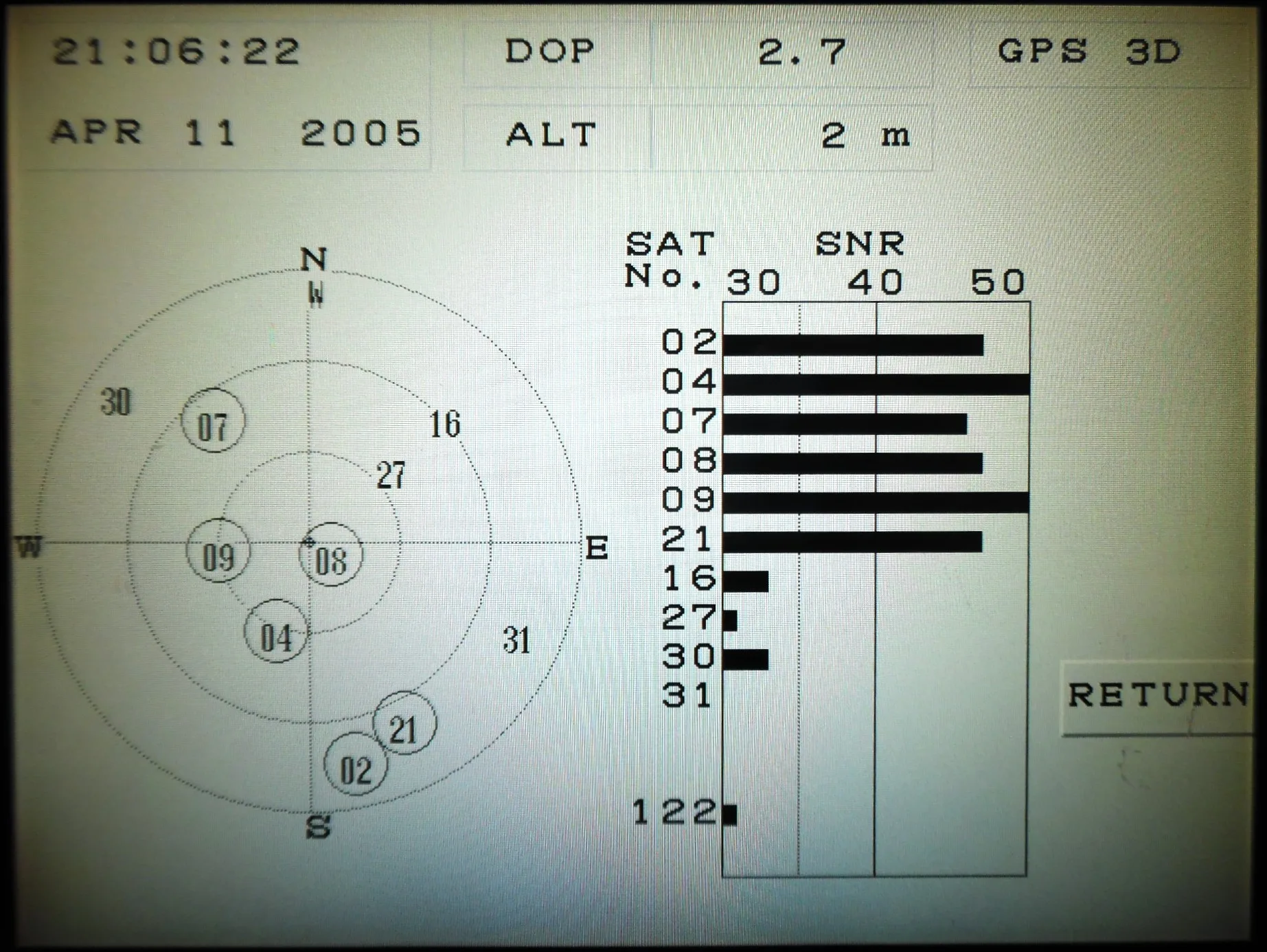Furuno 1953C/NT10.4" CMAP VX1, 12KW 6′ Open Array Radar System