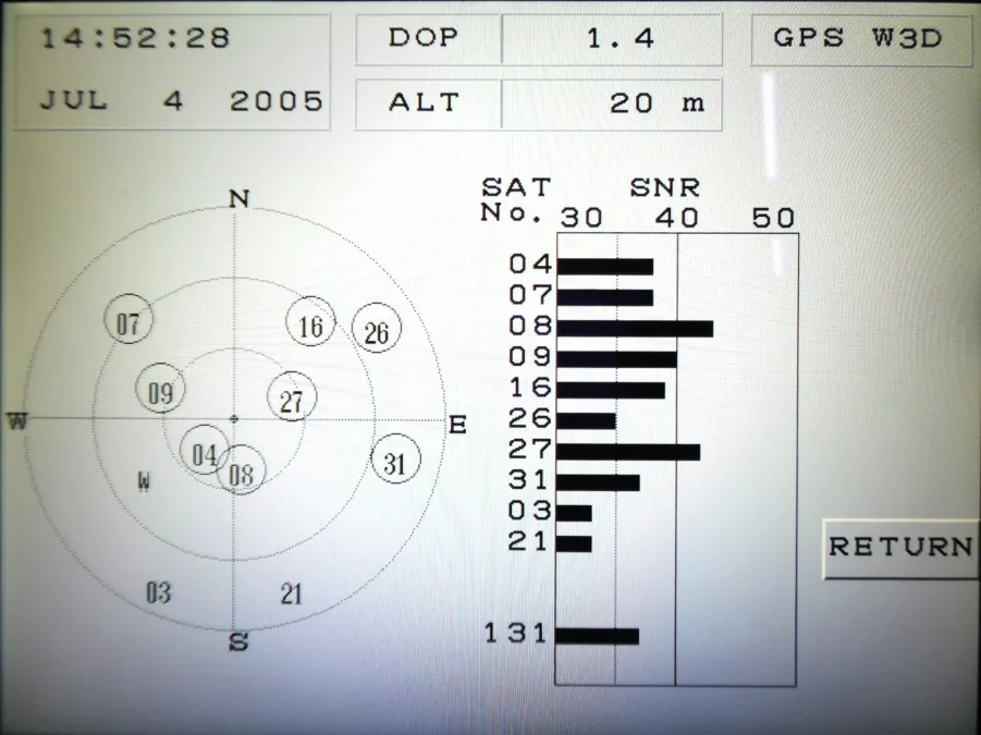 Furuno RDP-149 - NavNet VX2 10.4″ C-MAP Display *LED VERSION* *Tested/Updated* - Image 5